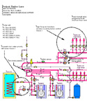 ModCon Service & Support - designing and installing hydronic heating systems.